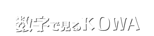 注目！KOWAな人をさらに掘り下げ！数字で見るKOWA